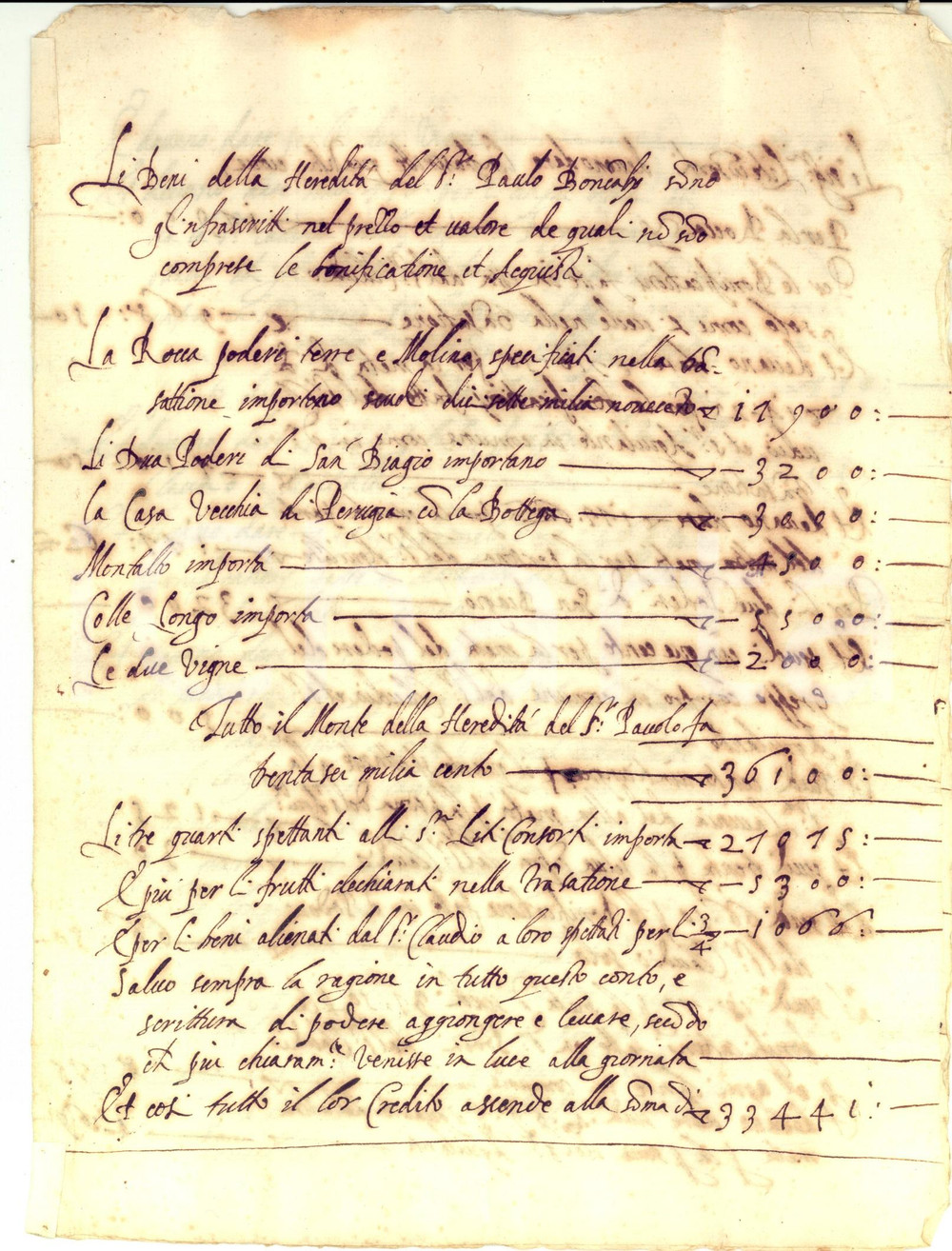 Documento originale, autentico 1650 ca PERUGIA Inventario dei beni dell ereditÃ  di Paolo BONCAMBI Manoscritto 1