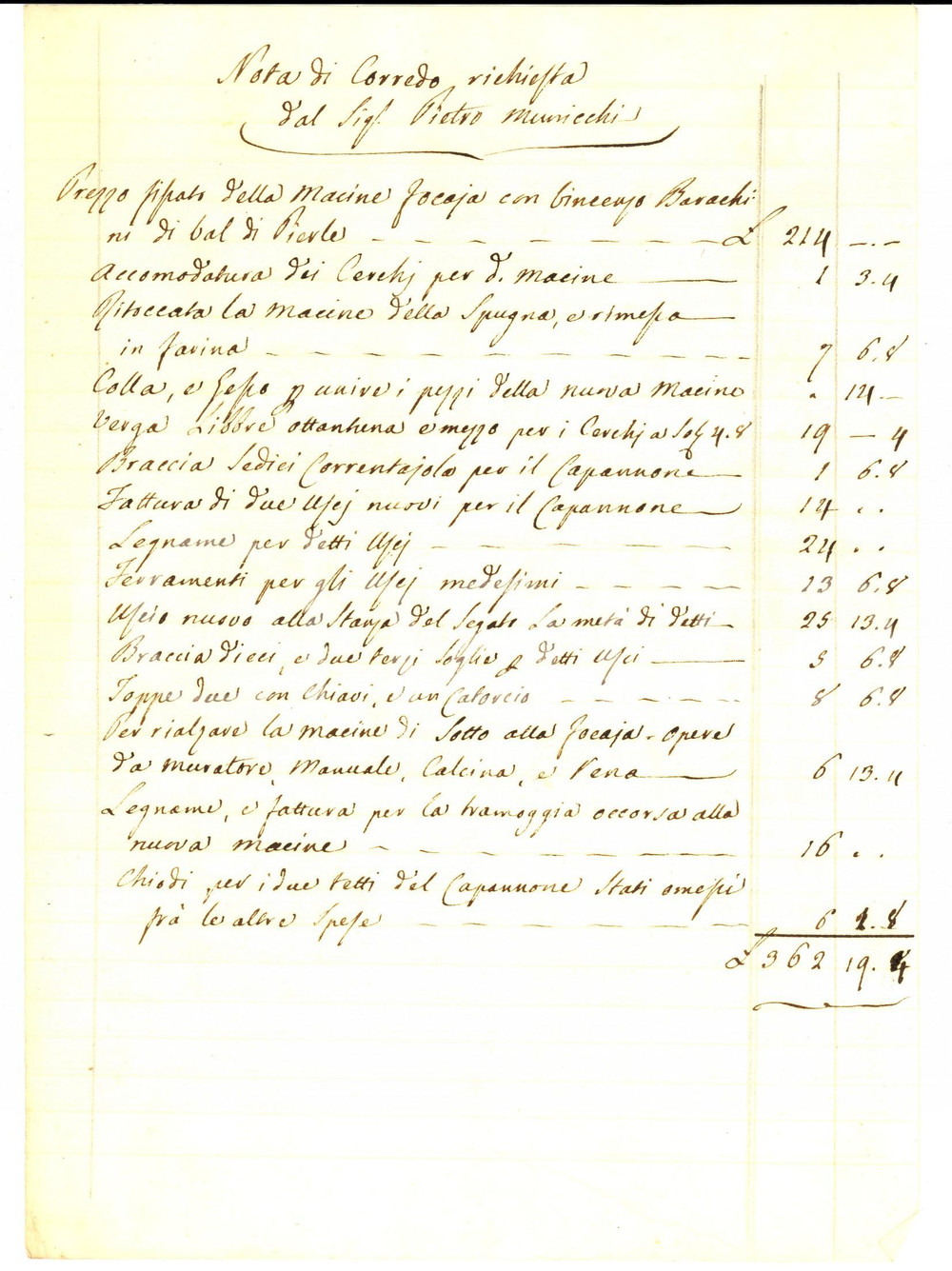Documento originale, autentico 1780 ca FIRENZE Lavori del fabbro e falegname per conto di Pietro MUNICCHI 1