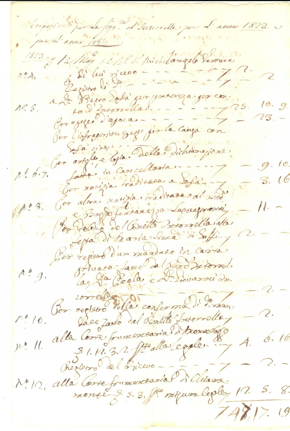 Documento originale, autentico 1822 RAGUSA ? Erogazioni per informazioni dei baroni INTORRELLA Manoscritto 1