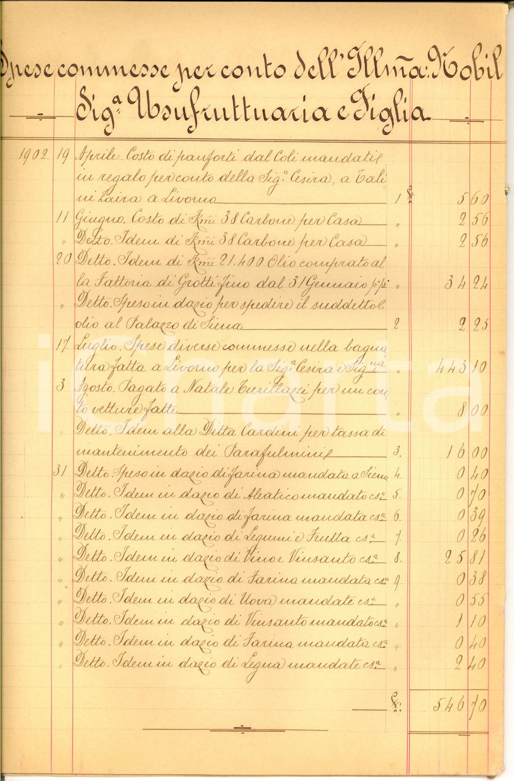 Documento originale, autentico 1902 SOVICILLE SI Patrimonio del fu nobile ARIODANTE GRASSI 30 pp 1