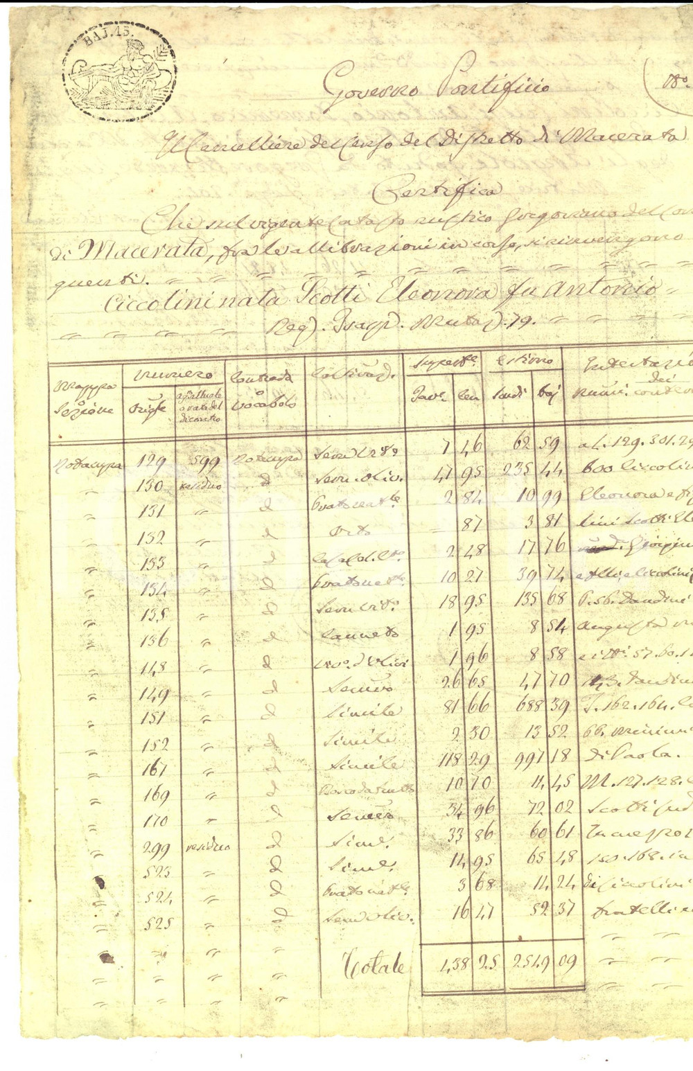 Documento originale, autentico 1856 MACERATA Beni fondiari della nobile Eleonora SCOTTI CICCOLINI Manoscritto 1