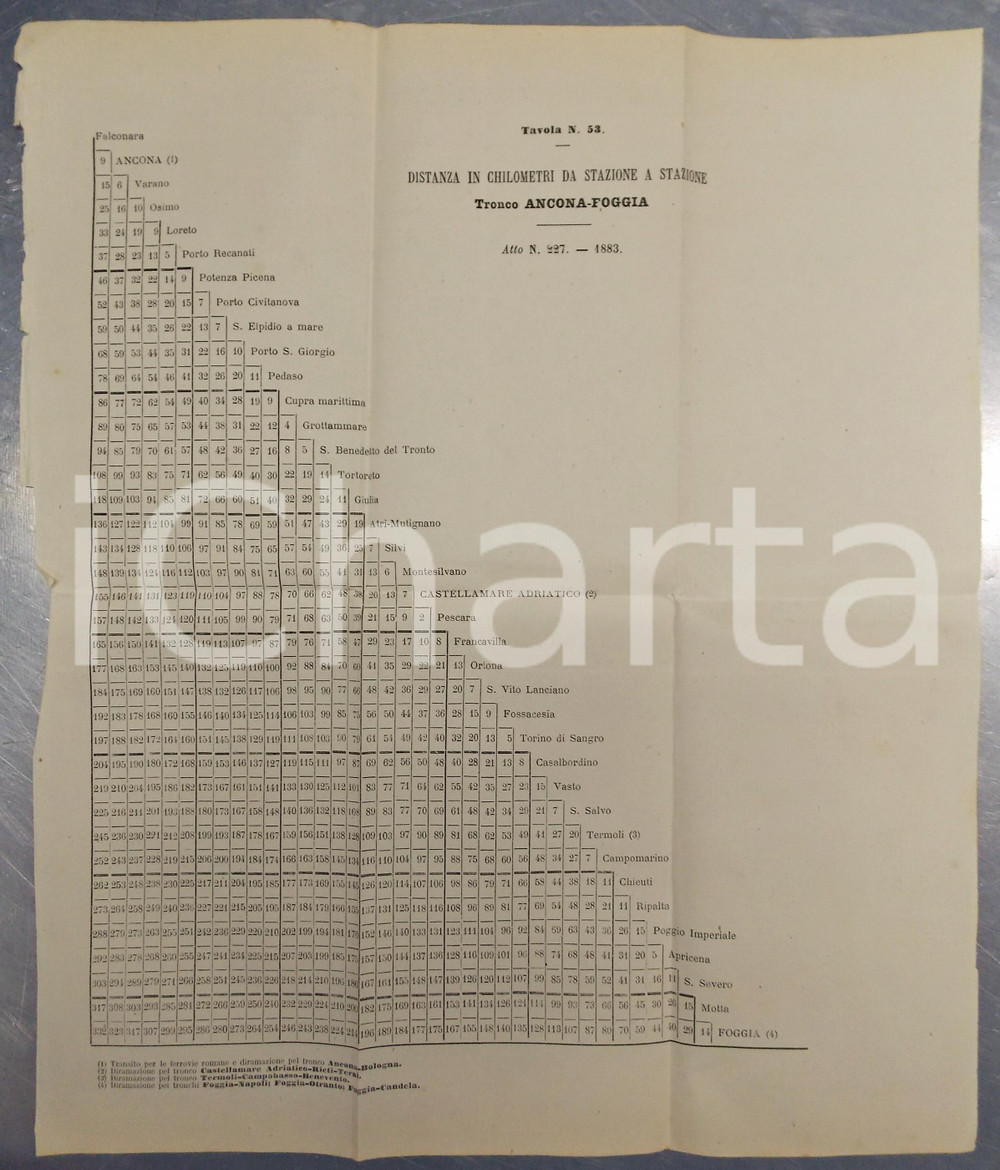 Documento originale, autentico 1883 FERROVIE DEL REGNO Tabella delle distanze linea ANCONAFOGGIA 28x35 1