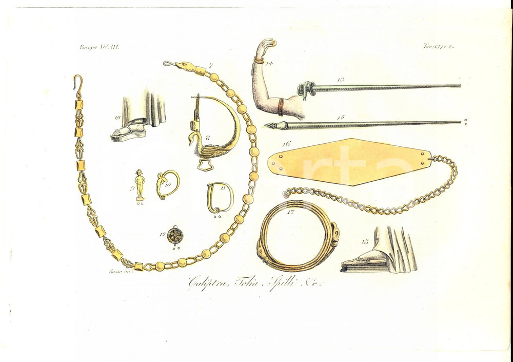Stampa, bozzetto originale 1827 FERRARIO COSTUME EUROPA Caliptra, folia, spilli, ecc. Inc. SASSO 1