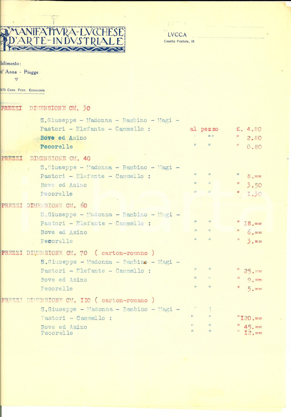 Documento originale, autentico 1929 LUCCA Manifattura Lucchese d Arte Industriale  Preventivo per presepi 1
