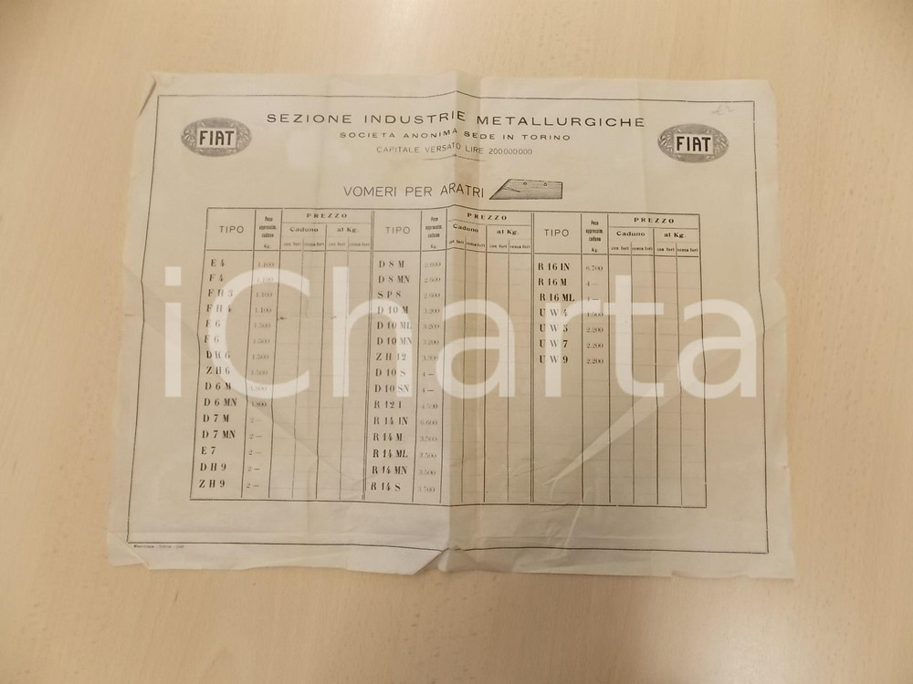 Documento originale, autentico 1940 ca TORINO Sezione Industrie Metallurgiche FIAT Listino vomeri per aratri 1