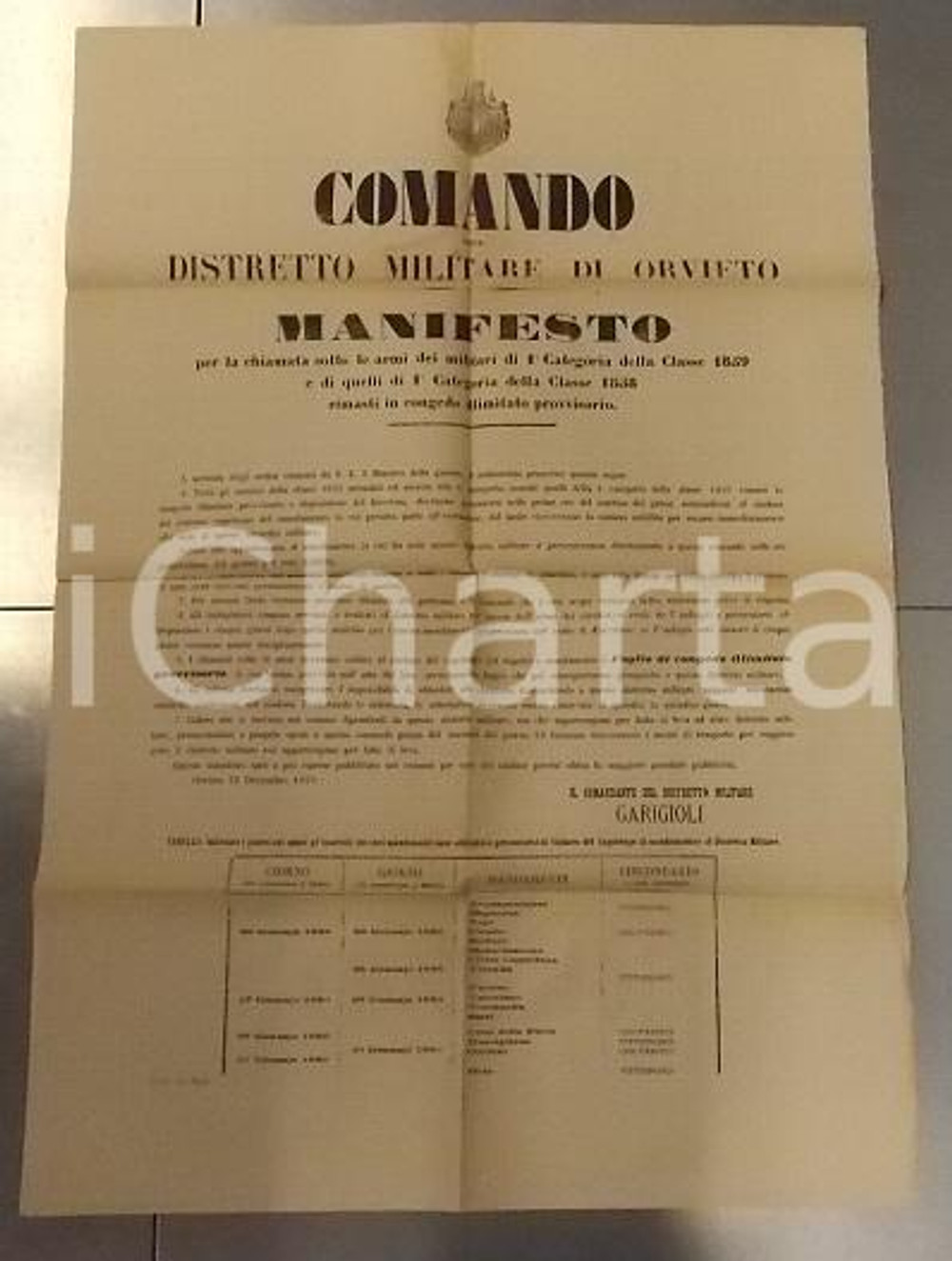 Documento originale, autentico 1879 ORVIETO TR Chiamata alle armi dei militari in congedo Manifesto 1