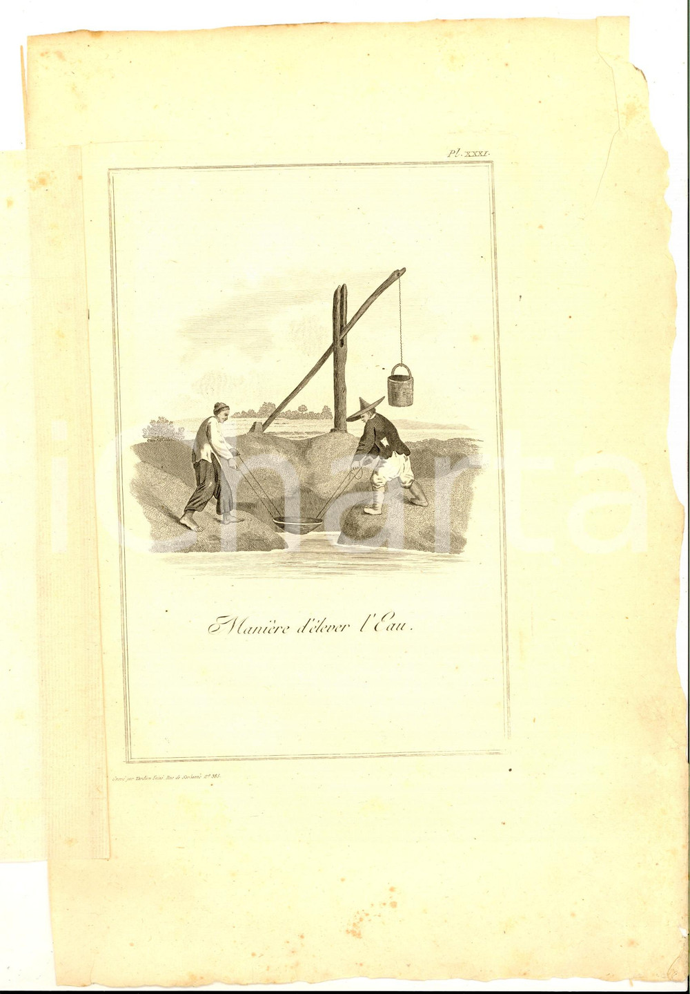 Stampa, bozzetto originale 1800 ca VOYAGE DANS L INTERIEUR DE LA CHINE Manière d’élever l’eauGravure 1