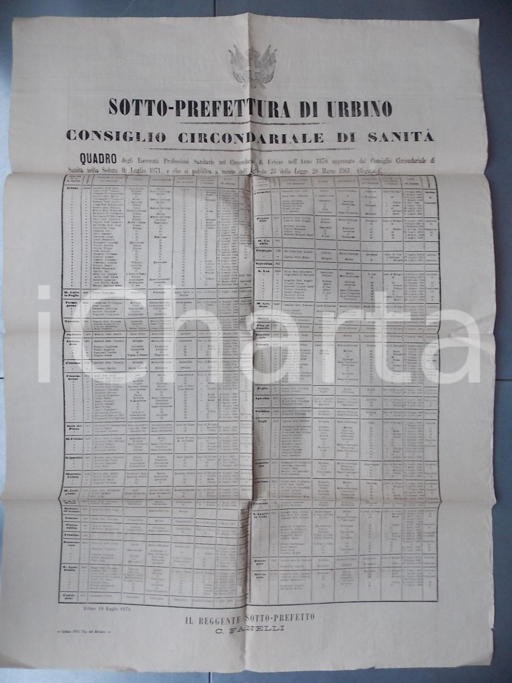 Documento originale, autentico 1871 URBINO Quadro degli esercenti professioni sanitarie Manifesto 70x90 cm 1