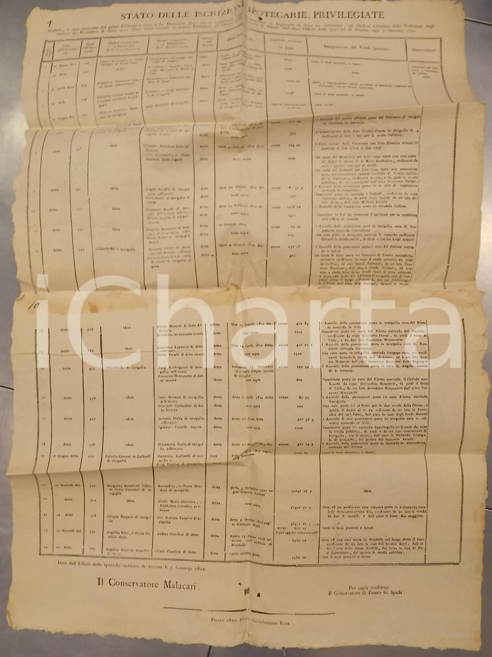 Documento originale, autentico 1822 ANCONA Stato iscrizioni privilegiate scadute e non rinnovate Manifesto 1