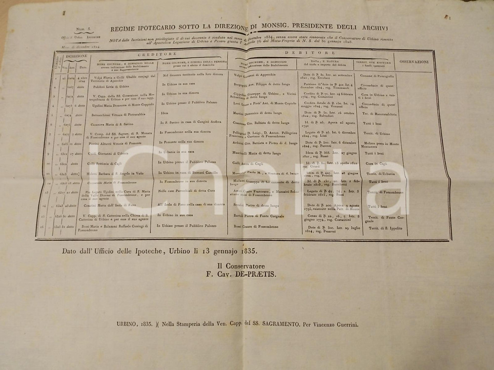 Documento originale, autentico 1835 URBINO Iscrizioni non privilegiate scadute e non rinnovate Manifesto 60x45 1