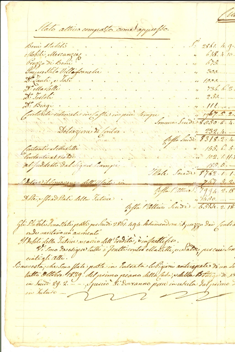 Documento originale, autentico 1839 FIRENZE Stato attivo e passivo patrimonio di Giustina e Violante CIAMPI 1