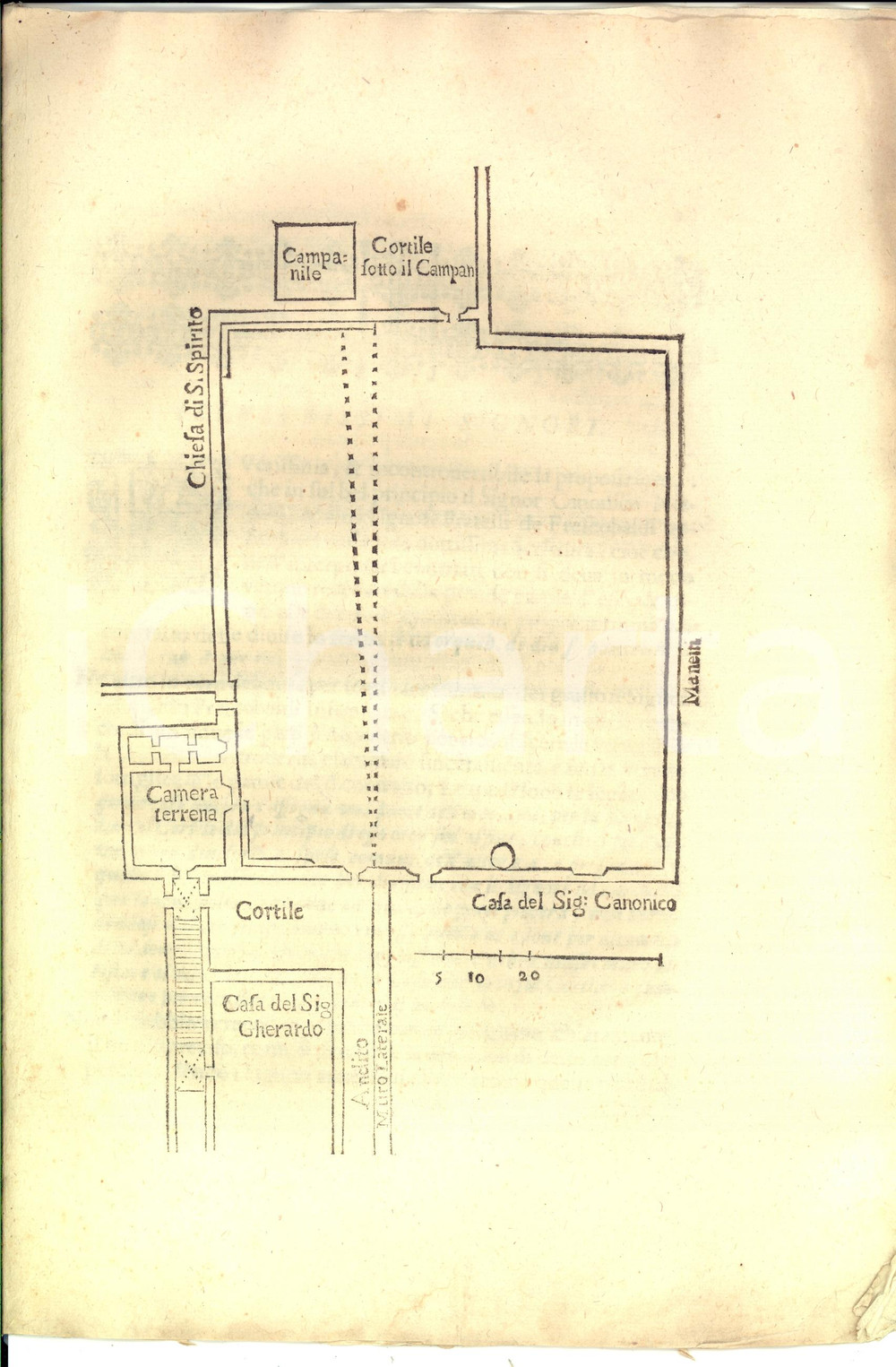 Documento originale, autentico 1666 FIRENZE SANTO SPIRITO Divisione tra Gherardo FRESCOBALDI e famiglia MANETTI 1