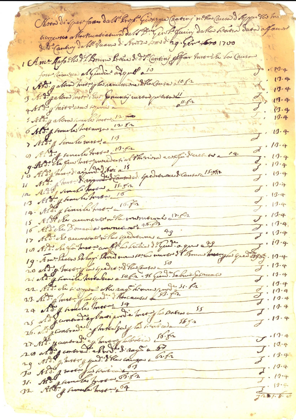 Documento originale, autentico 1700 AREZZO Parcella dell avvocato proposto Giuseppe CANTINI in un processo 1