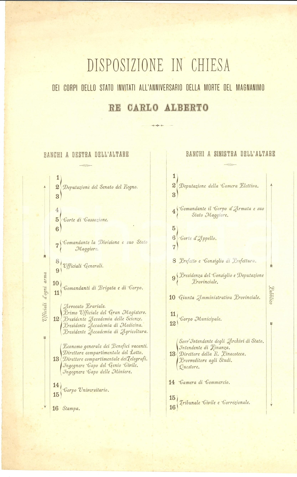 Documento originale, autentico 1899 Disposizione in chiesaper la messa in suffragio re CARLO ALBERTO 1