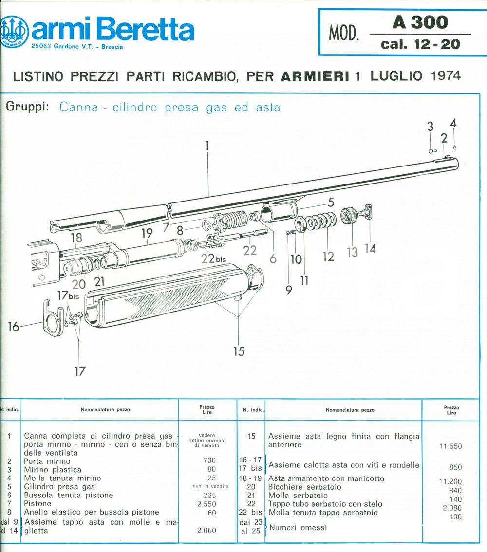 Materiale pubblicitario d’epoca 1974 ARMI BERETTA Listino Fucile Mod. A 300 cal 1220  Pieghevole 1