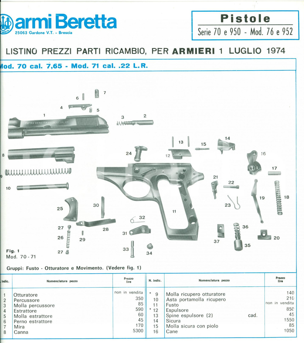 Materiale pubblicitario d’epoca 1974 ARMI BERETTA Listino ricambi Pistole serie 70/950 1