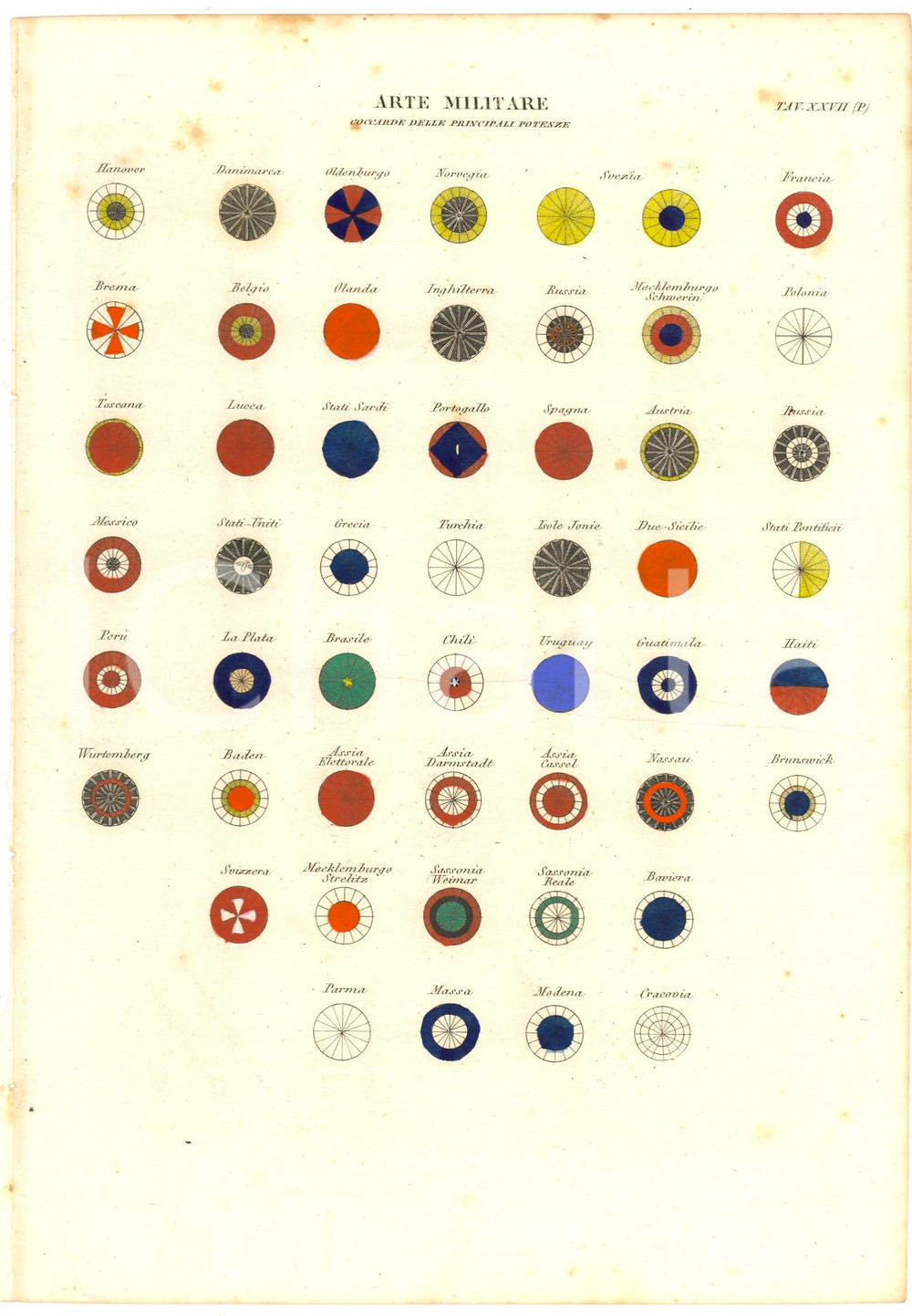 Stampa, bozzetto originale 1830 ca ARTE MILITARE Coccarde delle principali potenze 1
