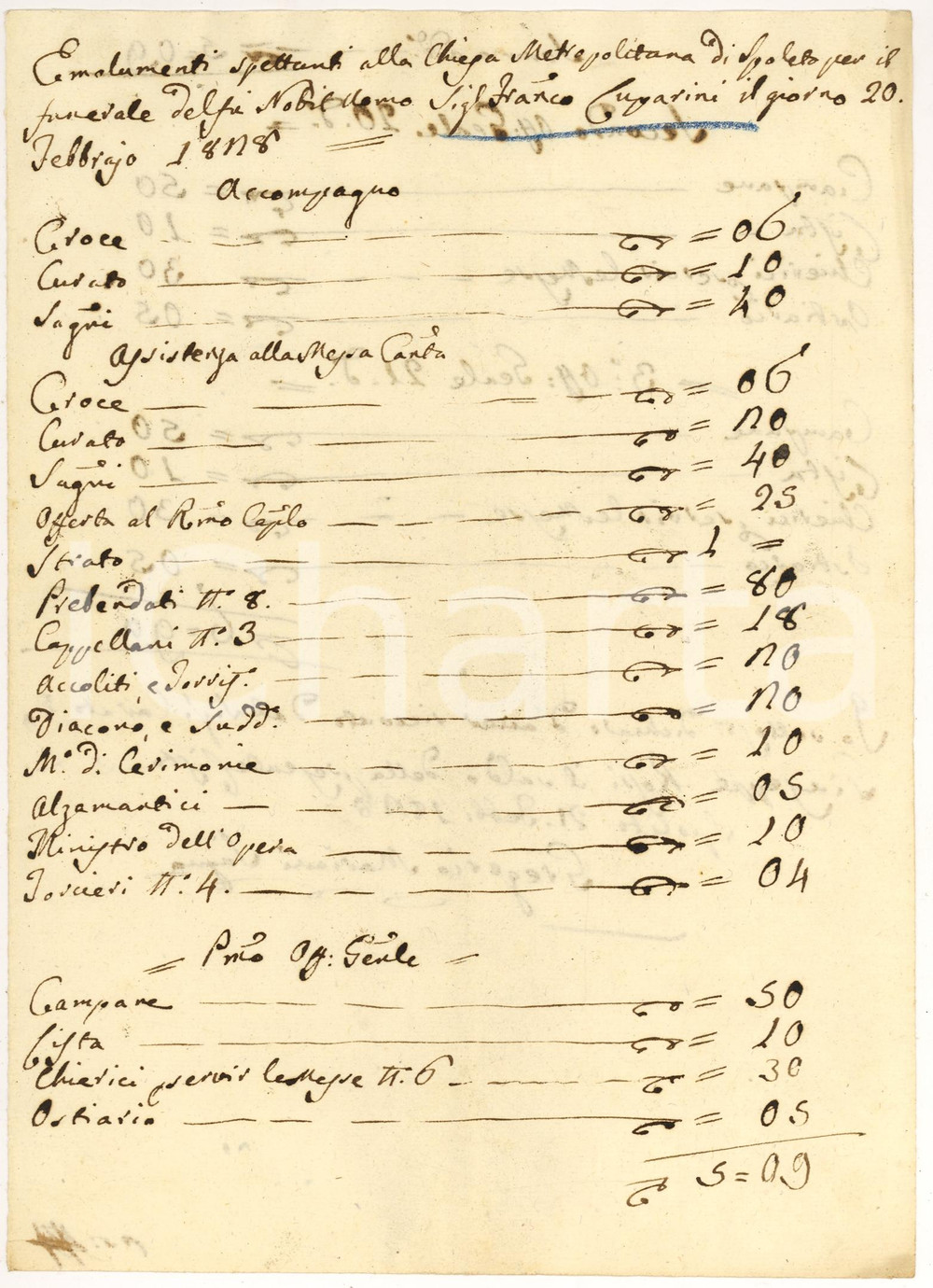Documento originale, autentico 1828 SPOLETO PG Spese per funerale Francesco LUPARINI 1