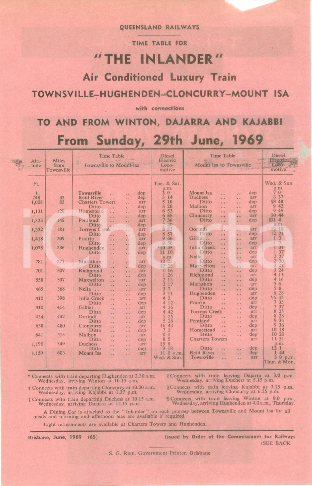 Materiale pubblicitario d’epoca 1969 AUSTRALIA QUEENSLAND RAILWAYS Tabella marcia treno THE INLANDER Volantino 1
