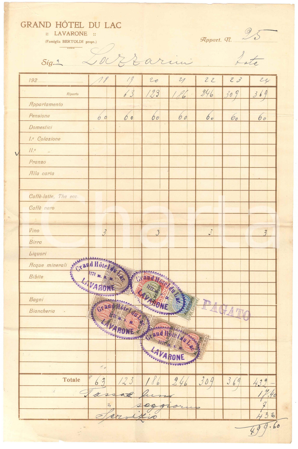 Documento originale, autentico 1925 ca LAVARONE TN Grand Hotel du Lac  Fattura su carta intestata 1