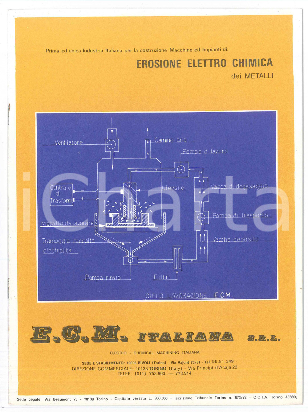 Libro, pubblicazione d epoca 1950 ca TORINO  ECM ITALIANA Macchinari erosione elettrochimica  Catalogo 1