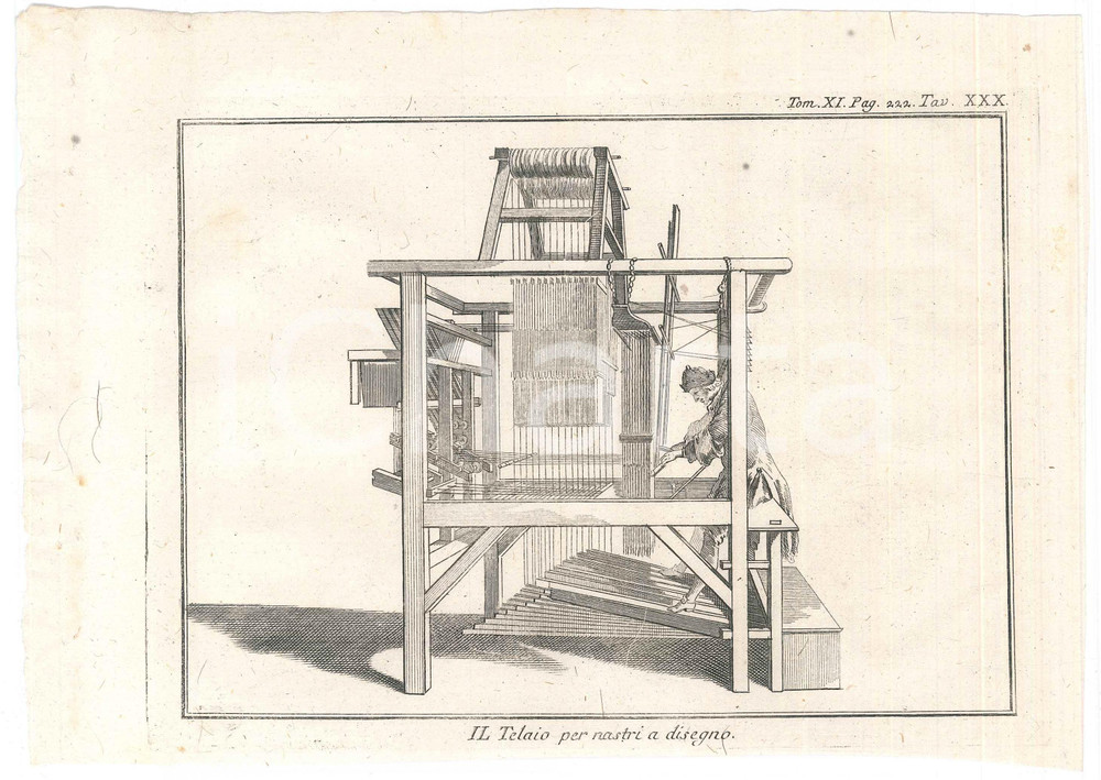 Stampa, bozzetto originale 1800 ca LO SPETTACOLO DELLA NATURA  Il telaio per nastri a disegno Tav. XXX 1