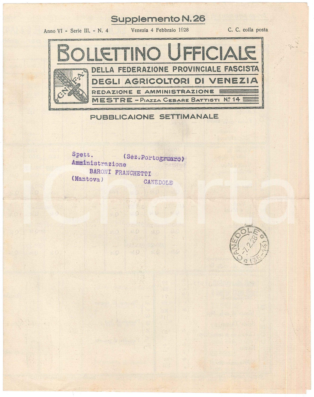 Giornale, rivista storica 1928 VENEZIA Federazione Provinciale Fascista Agricoltori Bollettino mercati 26 1