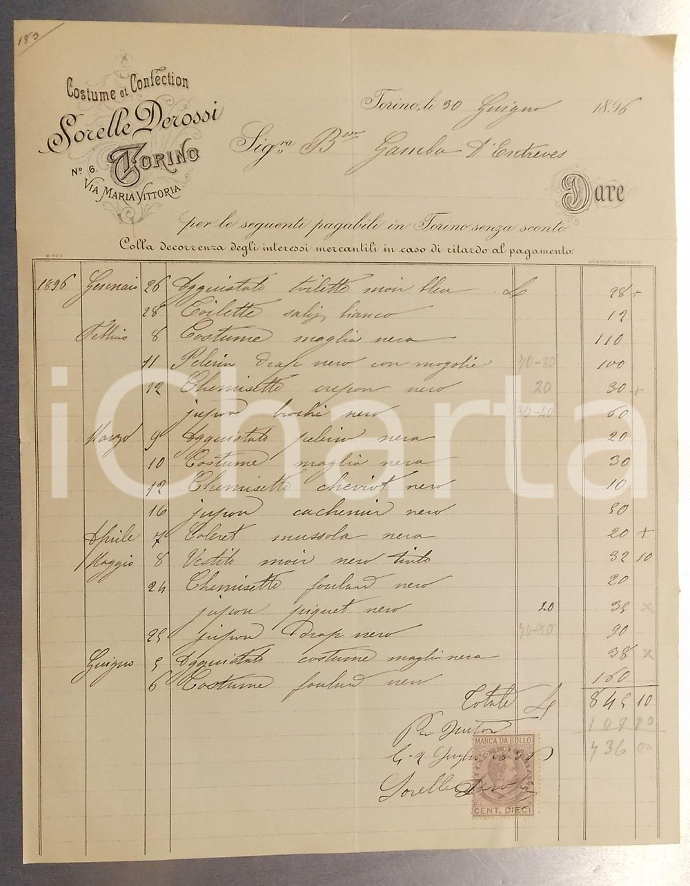 Documento originale, autentico 1896 TORINO Via Maria Vittoria  Confezioni sorelle DEROSSI Fattura intestata 1