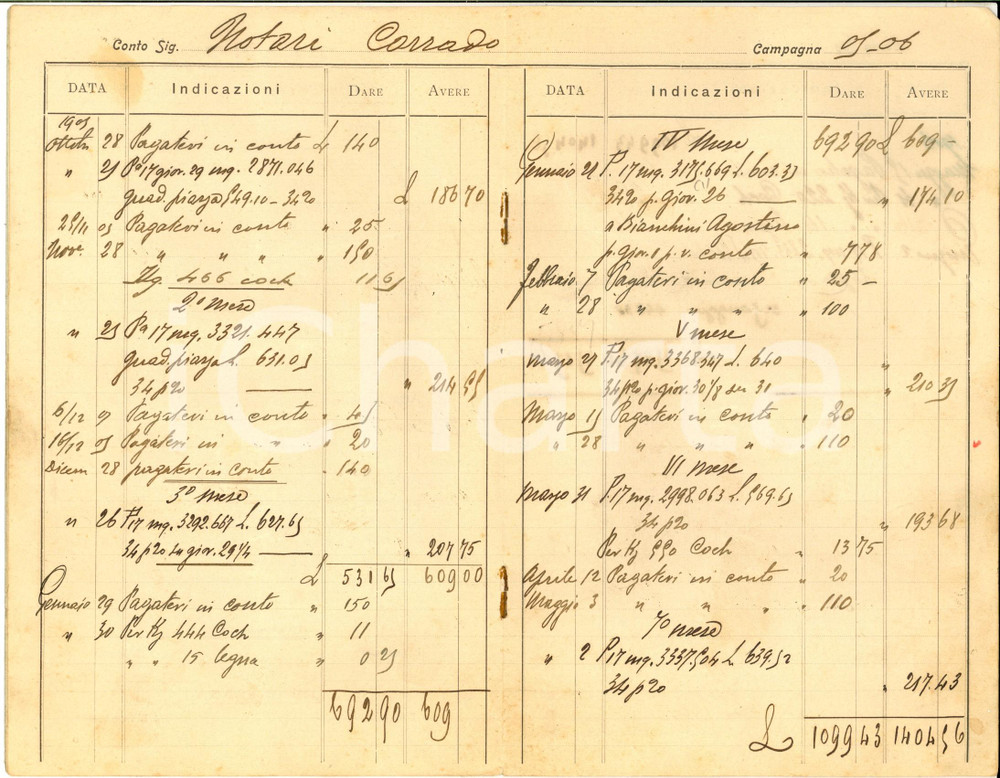 1906 PORTO VALTRAVAGLIA Vetreria A. LUCCHINI - Libretto Corrado NOTARI lavavetro Interessante libretto di un operaio della vetreria A. Lucchini, contenente un estratto del regolamento delle case operaie, con l'elenco degli oggetti consegnati e il conto della campagna 1905-1906.CONDIZIONI: FAIR (gualciture dell'epoca)PAGINE: 8    originale e autentica 1