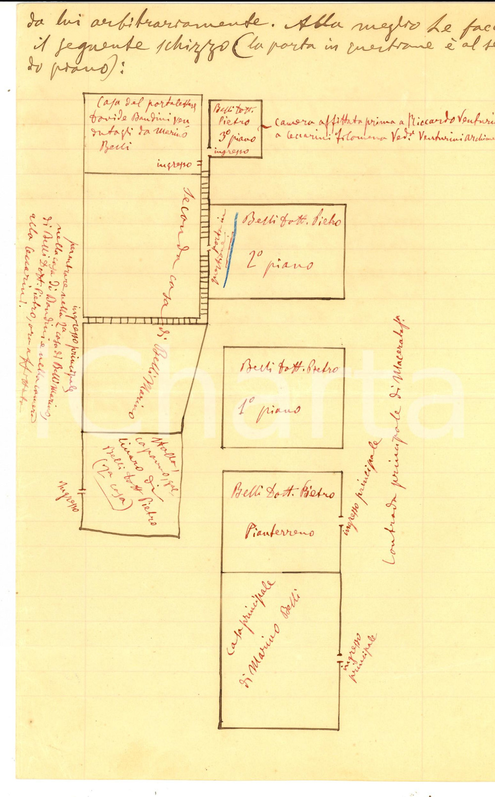 Documento originale, autentico 1907 FRONTINO PU Pietro BELLI in lite con il fratello per una porta chiusa 1