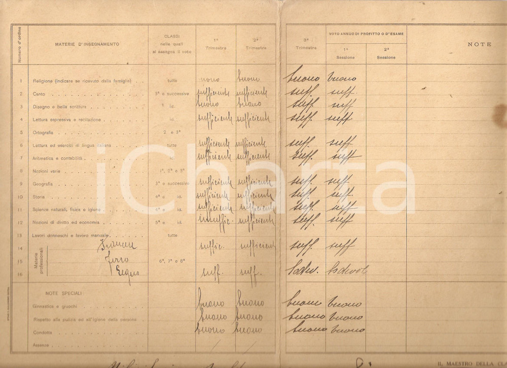 Oggetto da collezione cartaceo 1929 BERGAMO Pagella Enrico MILESI Scuola elementare pubblica 1
