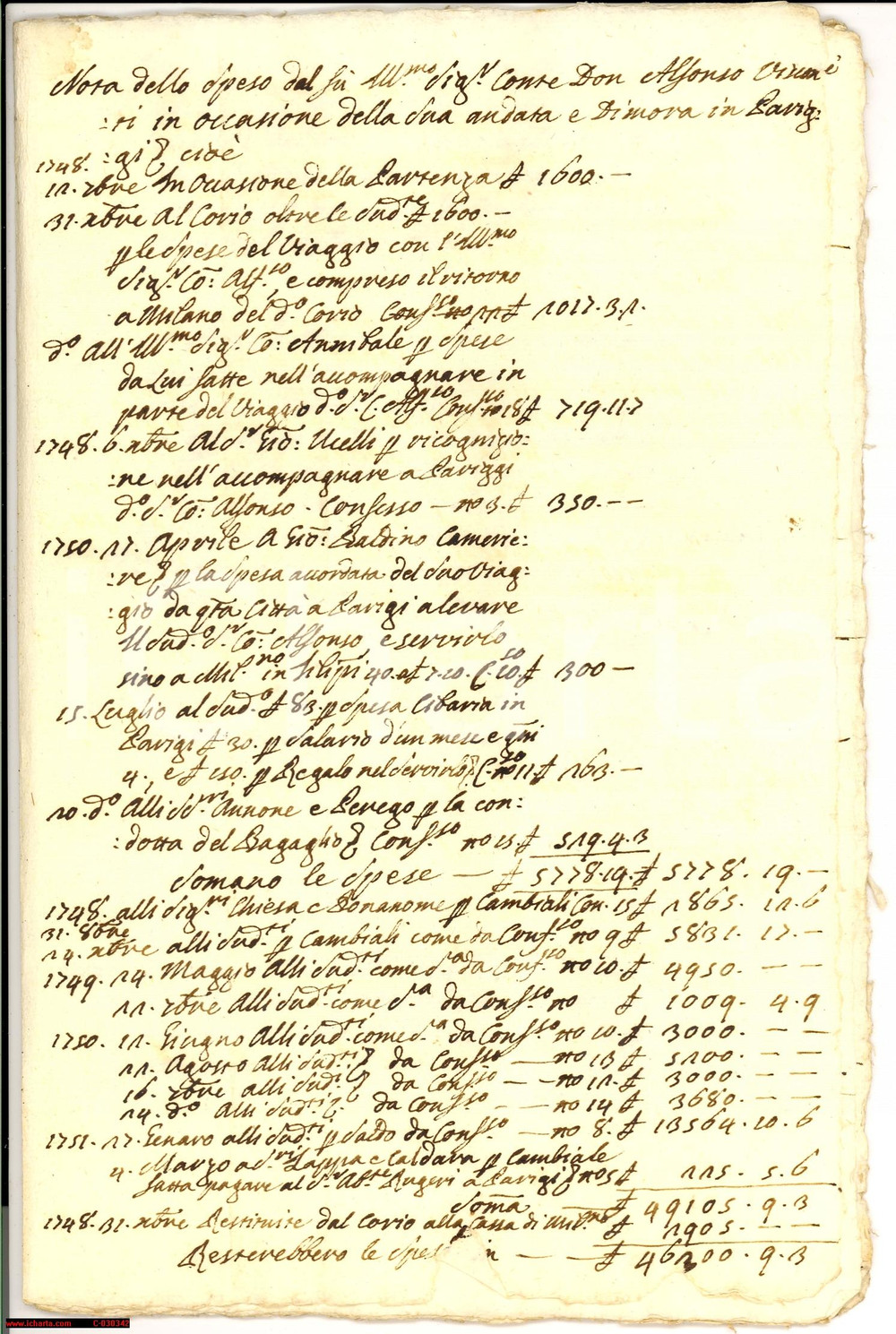 Documento originale, autentico 1776 MILANO Rendiconto delle spese della nobile casata VISCONTI Manoscritto 1