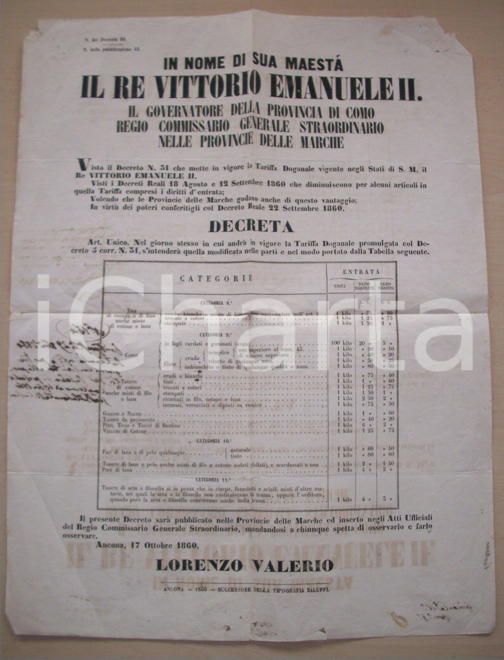 Documento originale, autentico 1860 ANCONA Nuova dogana tele e tessuti Manifesto 45x58 1