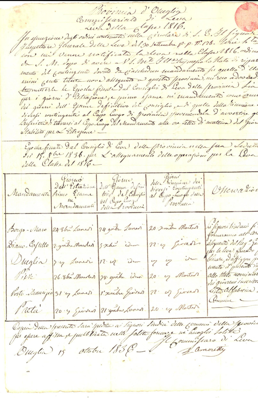 Documento originale, autentico 1836 ONEGLIA (IM) Leva della classe 1816 divisa per mandamenti *Manoscritto 1