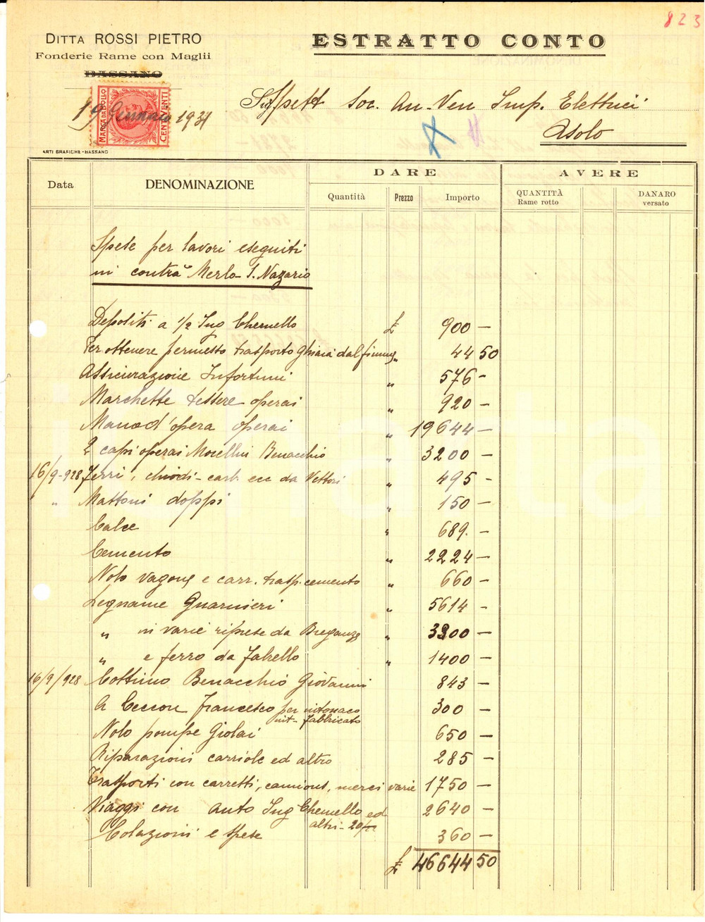 Documento originale, autentico 1931 BASSANO DEL GRAPPA (VI) Ditta Pietro ROSSI Fonderie rame *Estratto conto 1