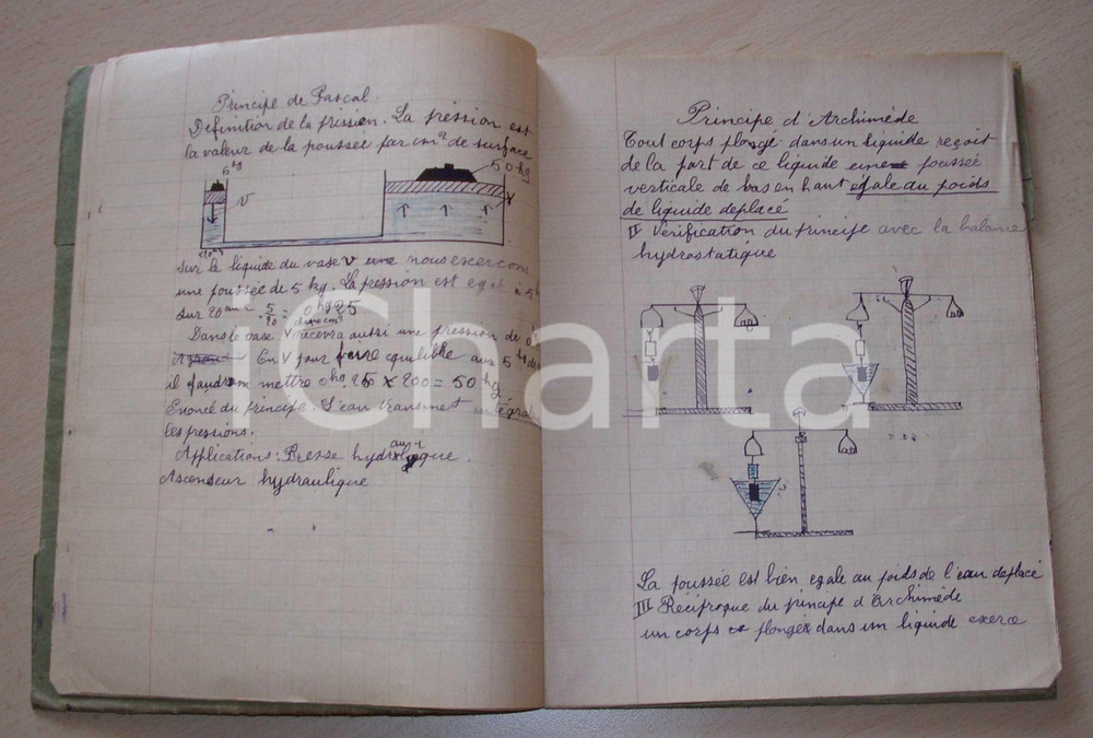 Oggetto da collezione cartaceo 1931 Cours préparatoire Ecole supérieure AIME  VERNET 1