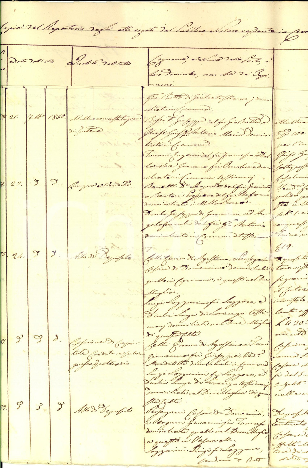 Documento originale, autentico 1850 CREMONA Repertorio atti del notaio Pietro STRADIVARI *Manoscritto 16 pp. 1