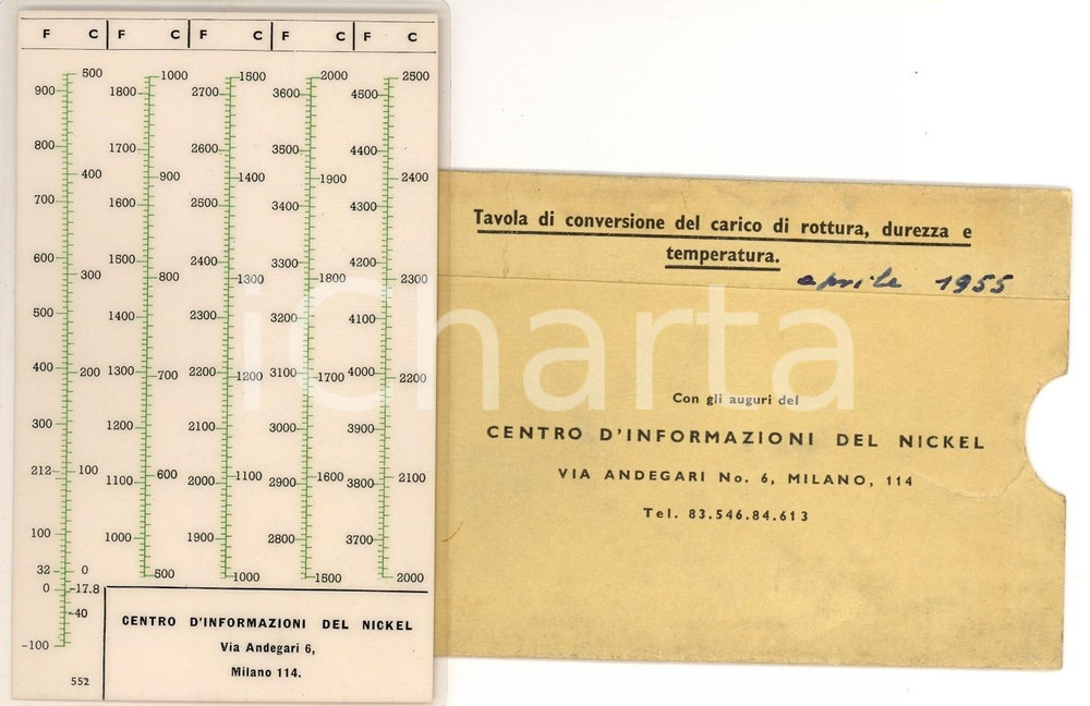 Oggetto da collezione cartaceo 1955 MILANO Centro Informazioni del Nickel - Tavola conversione carico rottura 1