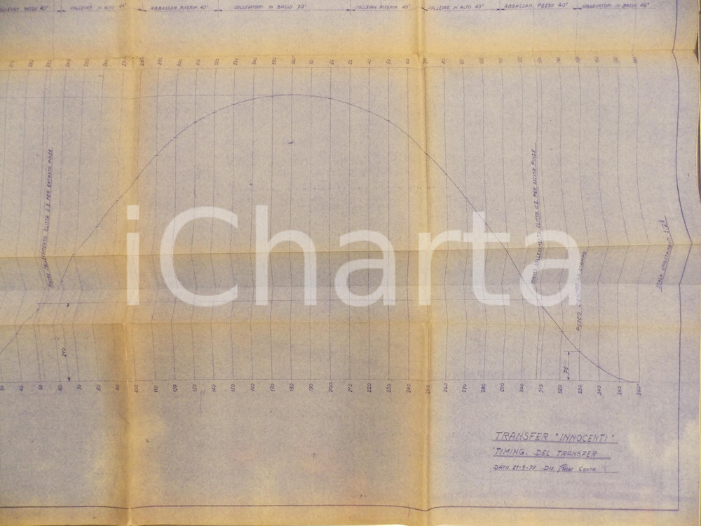 Stampa, bozzetto originale 1970 MILANO Ditta INNOCENTI Timing del transfer Disegno industriale 165x112 cm 1