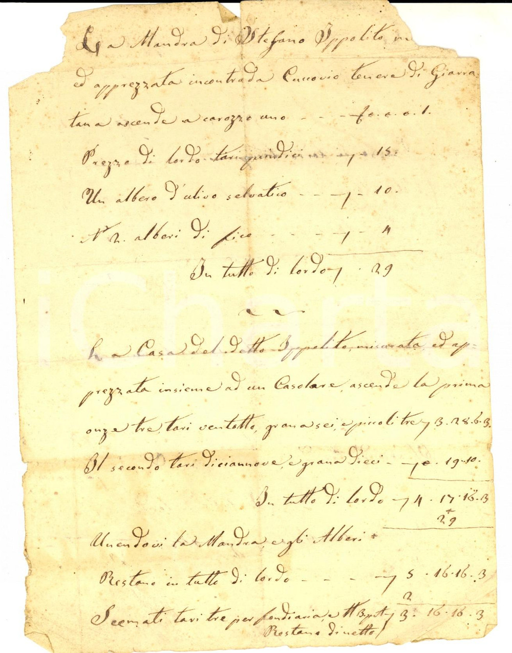Documento originale, autentico 1880 ca GIARRATANA RG Stima su terre della famiglia IPPOLITO con casolare 1