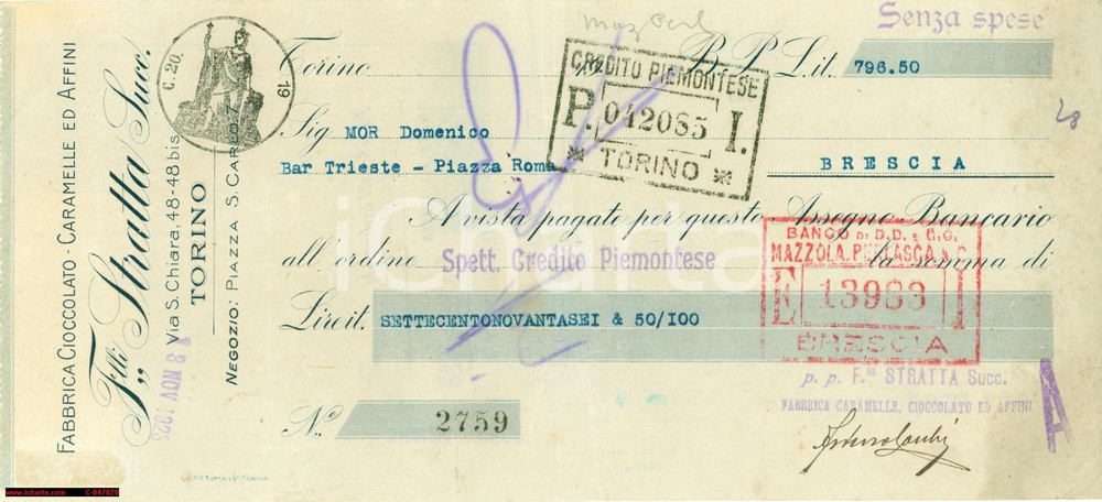 Documento originale, autentico 1923 TORINO Fabbrica cioccolato caramelle F.LLI STRATTA 1