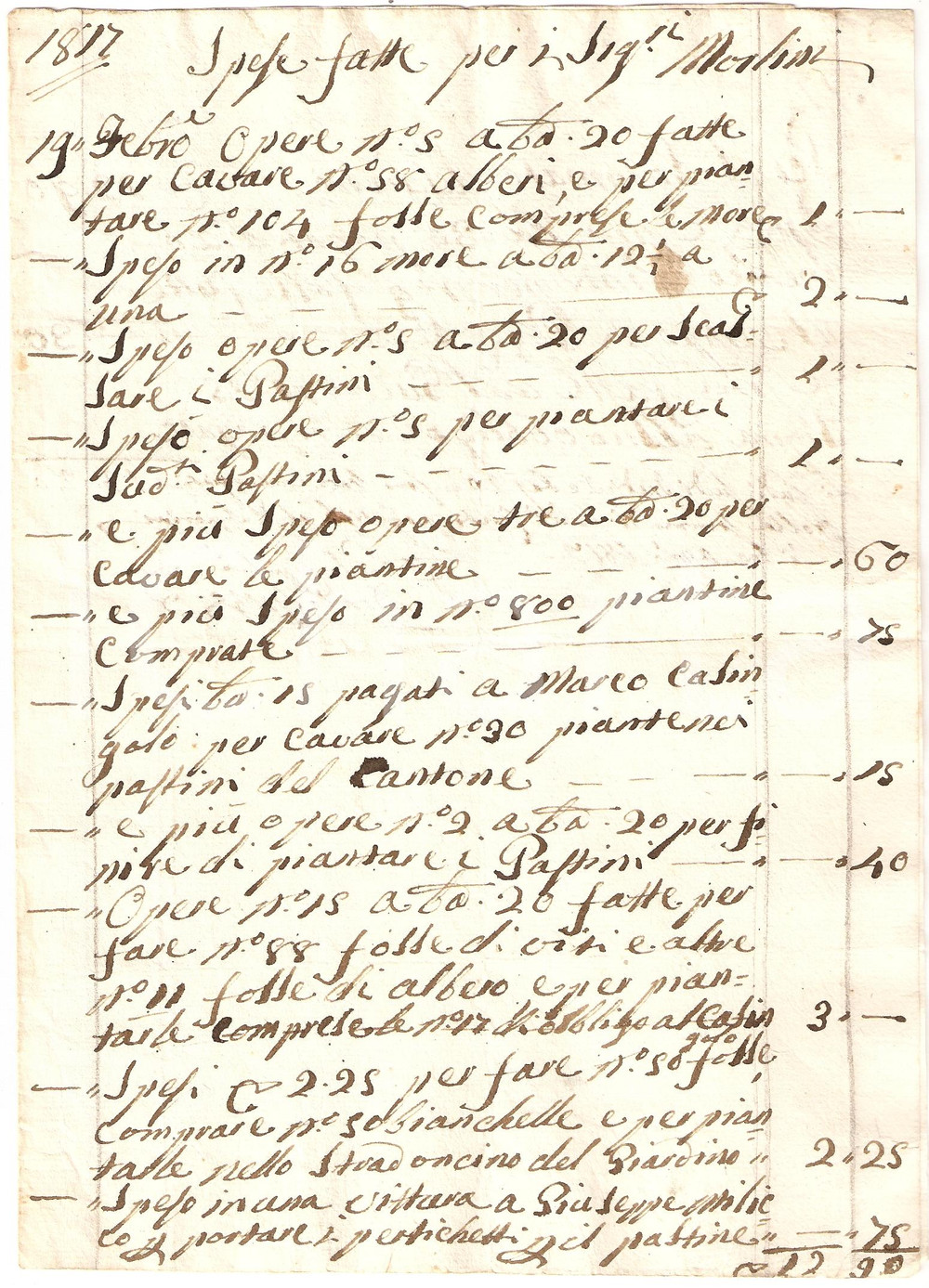 Documento originale, autentico 1817 FOLIGNO Conto del giardiniere per la nobile famiglia MORLINI *Manoscritto 1