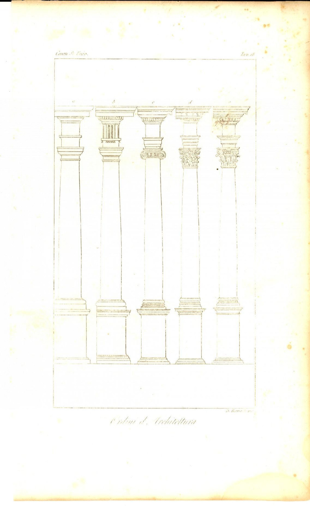 Stampa, bozzetto originale 1845 Cesare CANTU  Ordini di architettura Stampa da Storia Universale 14x23 cm 1