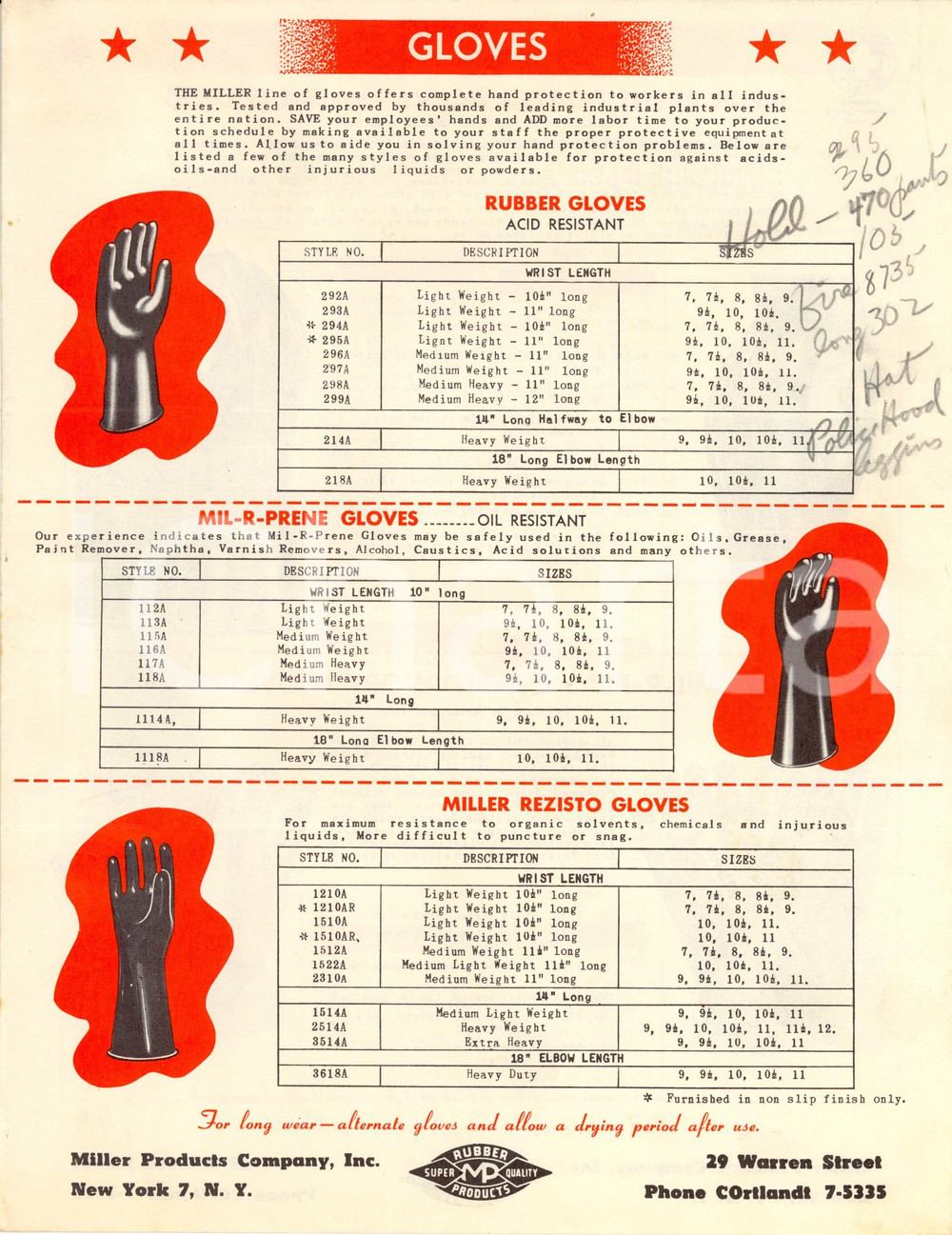 Materiale pubblicitario d’epoca 1960 ca NEW YORK USA MILLER PRODUCTS COMPANY Inc. Rubber products Catalogo 1