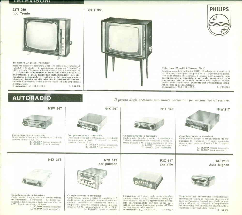 Materiale pubblicitario d’epoca 1964 CORRIERE PHILIPS Catalogo televisori con listino prezzi ILLUSTRATO 1