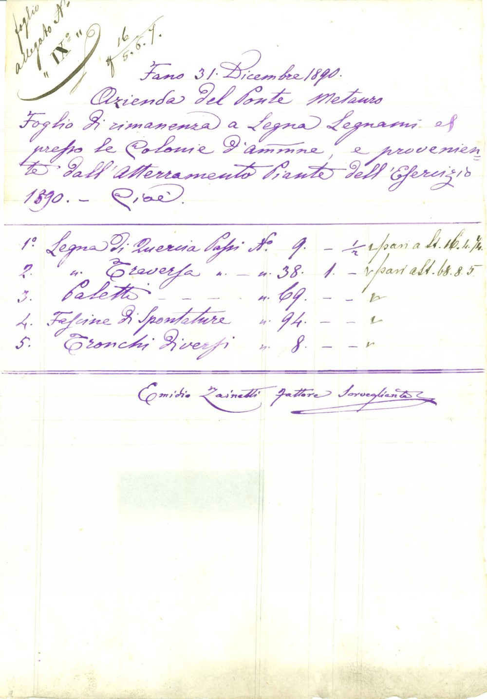 Documento originale, autentico 1890 FANO PU Azienda PONTE METAURO Rimanenze legna e tronchi Documento 1