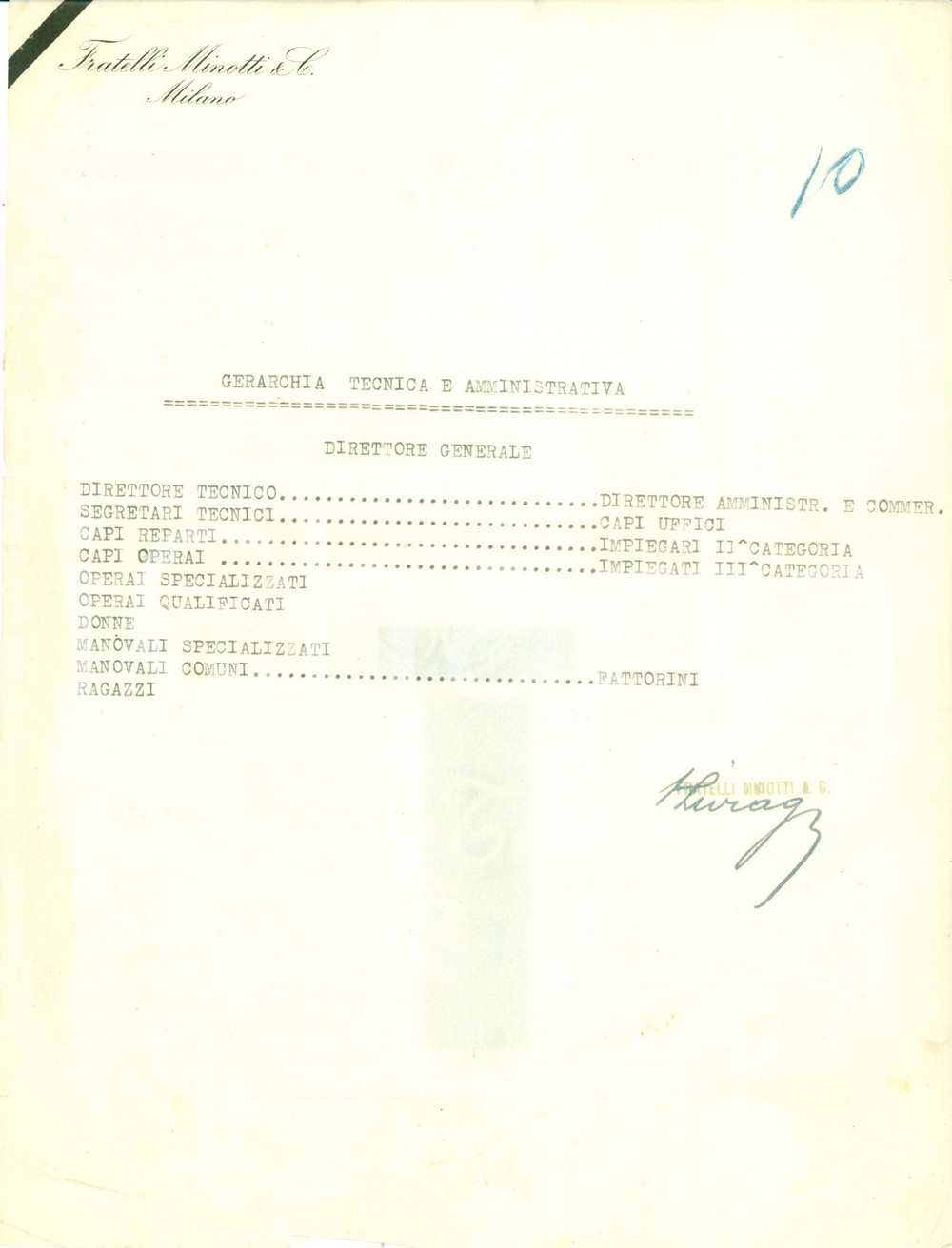 1940 ca MILANO Ditta Fratelli MINOTTI Gerarchia tecnica e amministrativa DATA: 1940 circaLUOGO: TORINO  TITOLO: FRATELLI MINOTTI &amp; C.GERARCHIA TECNICA E AMMINISTRATIVA  DESCRIZIONE: Documento dattiloscritto con l'organigramma della Ditta Fratelli Minotti.PAGINE: 1 (1 facciata)  DIMENSIONI: cm 21 x 28CONDIZIONI: mediocri (piegature diffuse, lievi strappi ai margini).  Documento d'epoca, originale, autentico.     originale e autentica 1