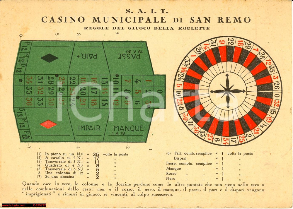 Oggetto da collezione cartaceo 1935 - Sanremo CasinÃ² SAIT, roulette permanenze 1
