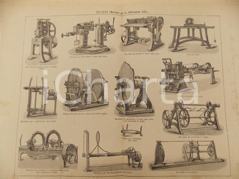 Stampa, bozzetto originale 1900 ca LEXICON VALLARDI Enciclopedia  Macchine per fabbricazione botti Tavola 1