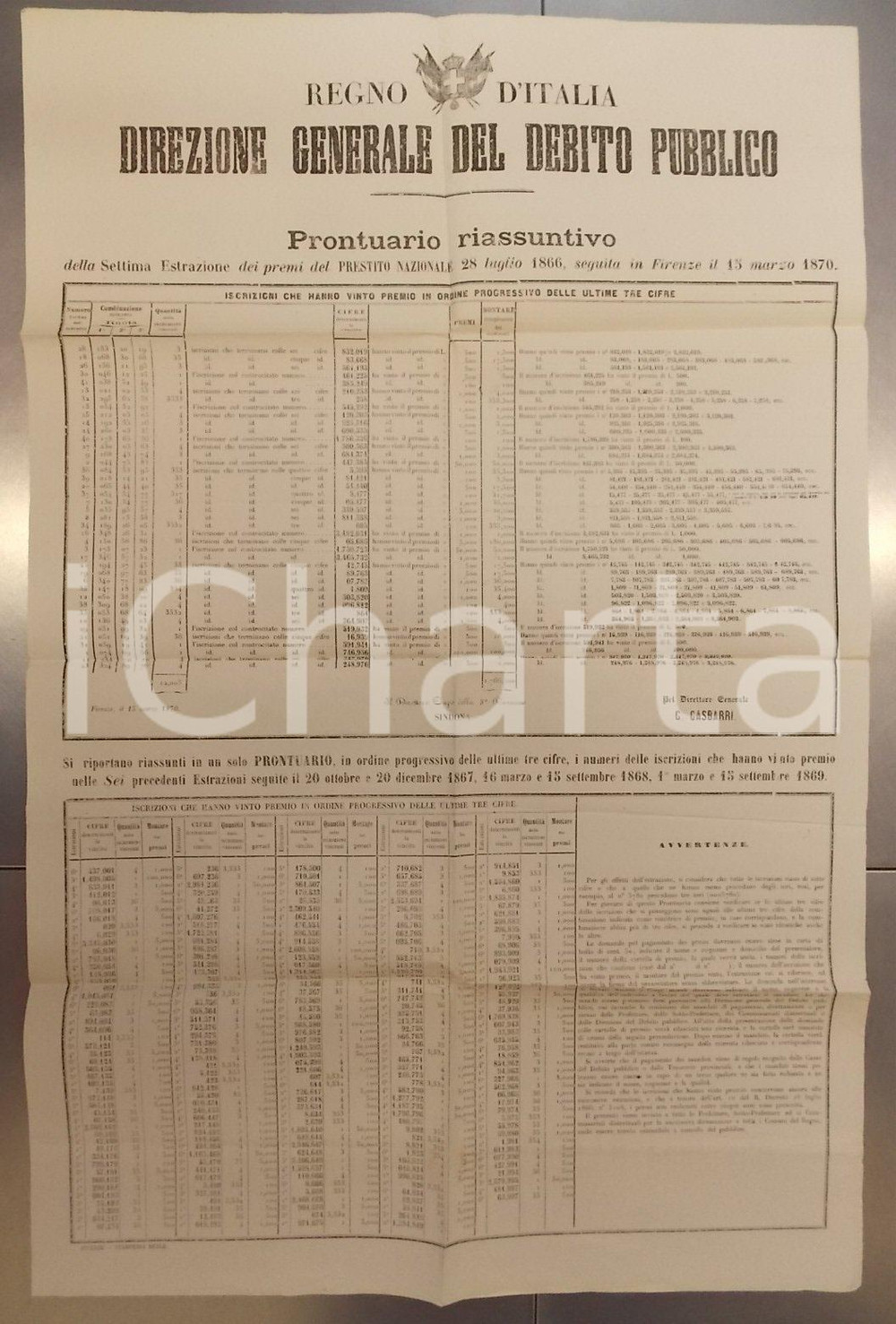 Documento originale, autentico 1870 FIRENZE Settima estrazione dei premi del PRESTITO NAZIONALE Manifesto 1